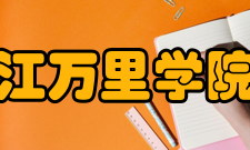 浙江万里学院所获荣誉