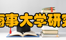 上海海事大学研究生院发展历史