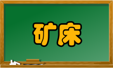 矿床地质办刊历史