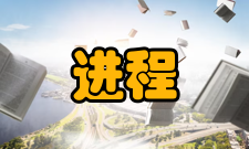 工业化进程中的产业结构研究作者介绍