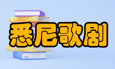 悉尼歌剧院所获荣誉