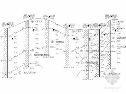 地质剖面剖面具体施测