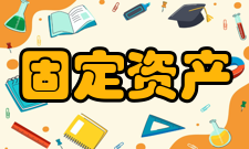固定资产投资2022年