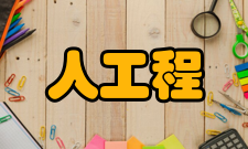 人因工程应用措施1