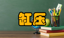 点火正时点火正时对缸压转矩影响