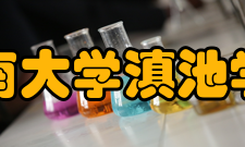 云南大学滇池学院校训