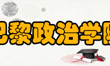 2018qs大学国际关系与政治专业世界排名