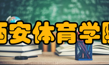 西安体育学院所获荣誉