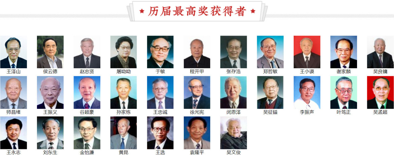 国家最高科学技术奖评奖结果