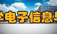 重庆理工大学电子信息与自动化学院科研机构