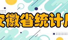 安徽省统计局下属单位