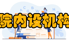甘肃省经济研究院内设机构办公室