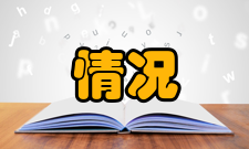 护理研究收录情况