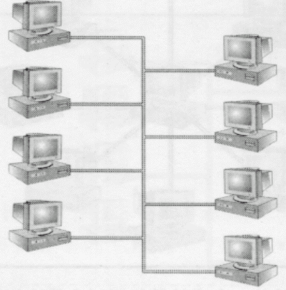总线型网络优缺点
