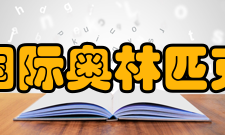 国际奥林匹克竞赛分类