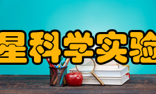火星科学实验室构成