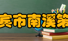 四川省宜宾市南溪第一中学校师资力量