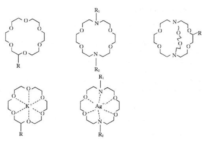 大环化合物冠醚类大环化合物