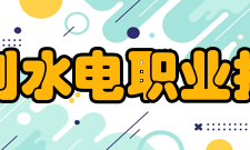 安徽水利水电职业技术学院所获荣誉