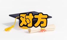 沟通管理赞美对方