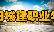 江阳城建职业学院合作交流