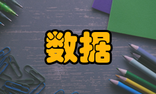 数据集市汇总数据