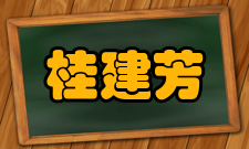 桂建芳人才培养教育思想桂建芳结合自己多年科研路的感悟