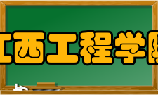 江西工程学院院系专业