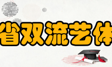 四川省双流艺体中学艺考分数线