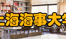 上海海事大学学科建设