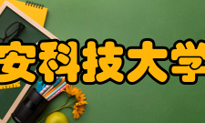 西安科技大学院系专业