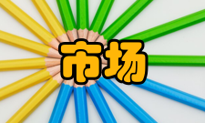 市场全球化多样性