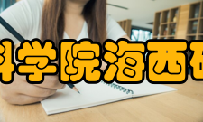 中国科学院海西研究院学科平台