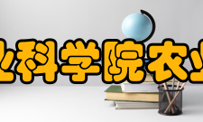 中国农业科学院农业资源与农业区划研究所历届领导