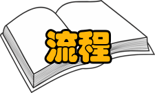 流程管理项目界限界定