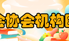 国际唱片业协会