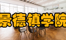 景德镇学院院系专业