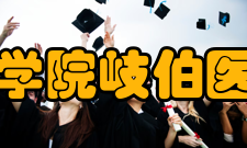 陇东学院岐伯医学院师资力量