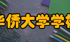 华侨大学学校事件