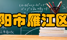 四川省资阳市雁江区伍隍中学获得荣誉