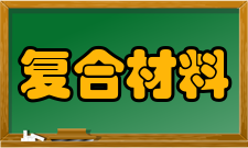 先进复合材料国际联合研究中心发展前景