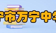 万宁市万宁中学所获荣誉介绍