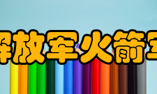 中国人民解放军火箭军工程大学学术资源
