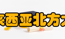 马来西亚北方大学学校排名2022年