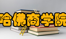 哈佛商学院思考过程案例教学