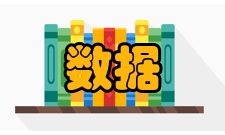 数据发送数据发送点的选择方法