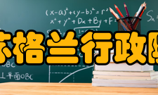 苏格兰行政院基本信息