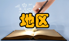 干旱地区农业研究影响因子