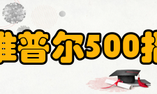 标准普尔500指数合约