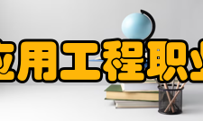 江西应用工程职业学院科研成果